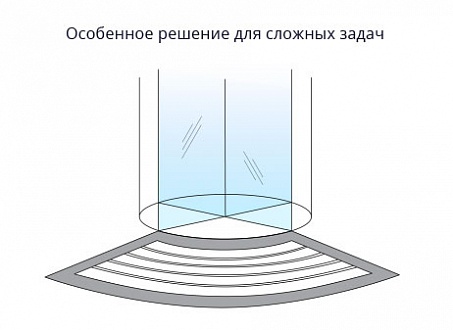Элемент 6 Элемент 6